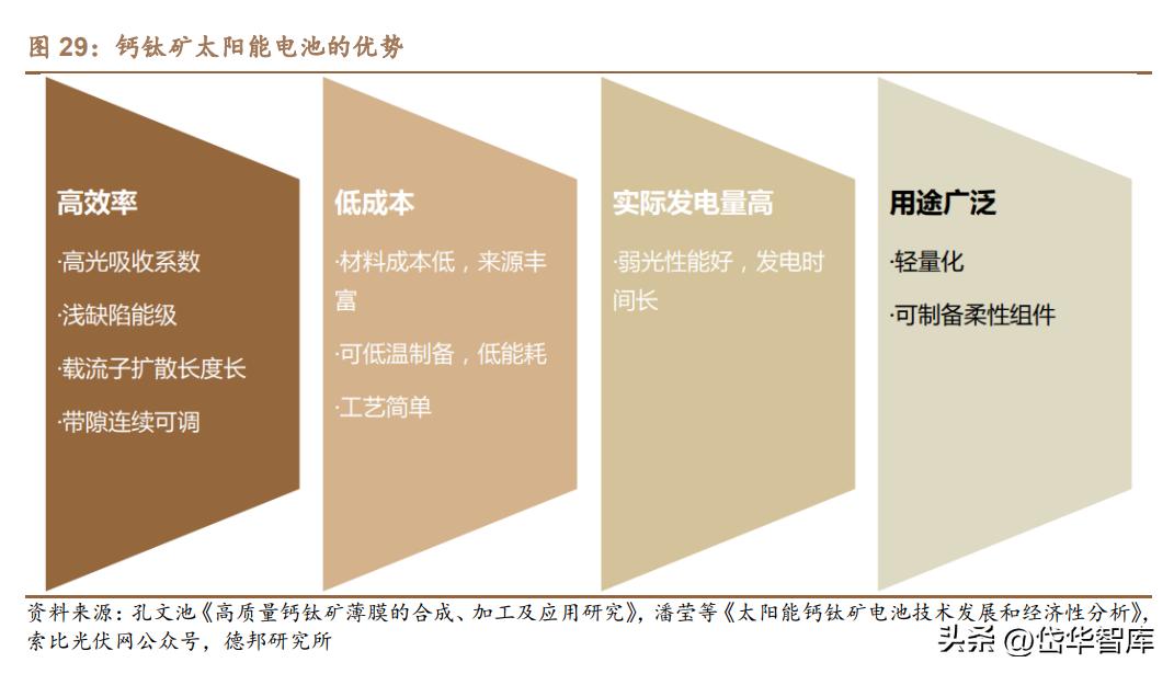 高功率激光加工设备前景,激光加工设备龙头企业