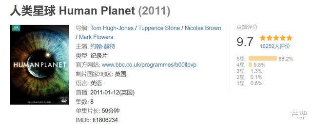 七部神级自然纪录片你看过几部,自然纪录片十大巅峰神作