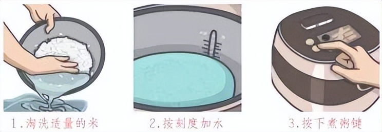 小学寒假劳动清单展示美篇,寒假劳动清单小学