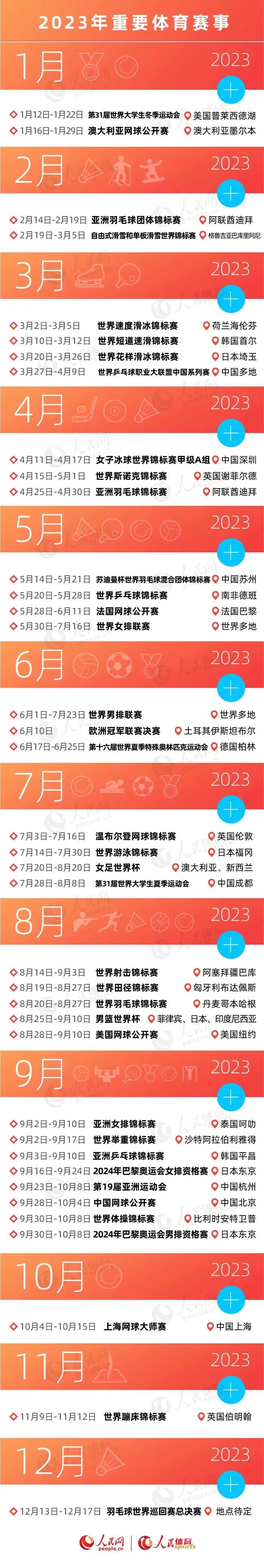 2022体育大赛赛历,2023年体育赛历