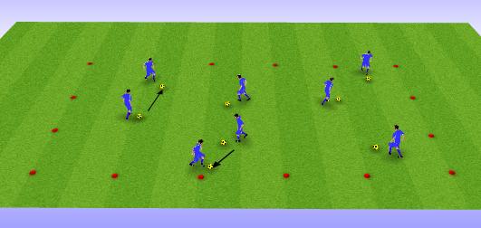 深圳王之者足球：趣味足球小游戏，提高决策能力的同时学会协作