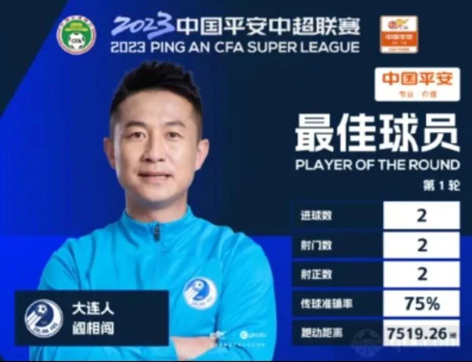 申花客战建业吴金贵,申花吴金贵对中甲