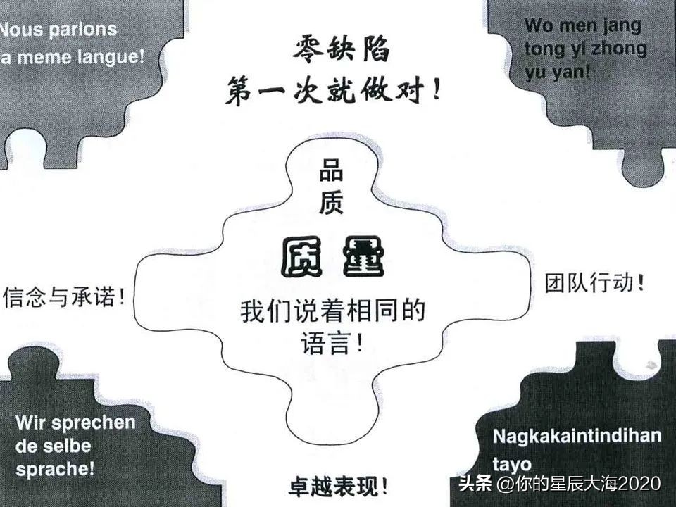 零缺陷管理的标准,零缺陷管理培训