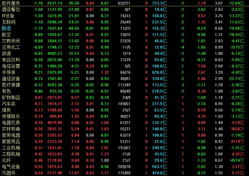 股市行情今日大盘明天开市吗,今日a股收盘趋势分析60日均线