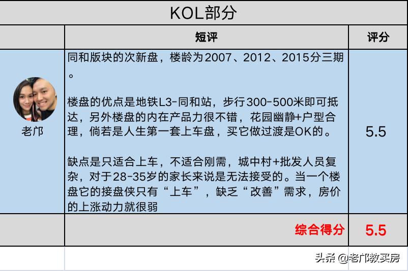广州地铁3号线怎么买票,广州地铁3号线旁房子值得买吗