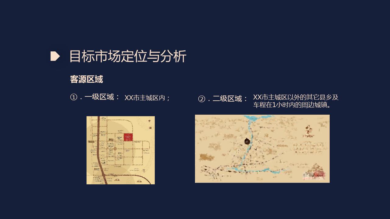 220621-房地产营销计划方案