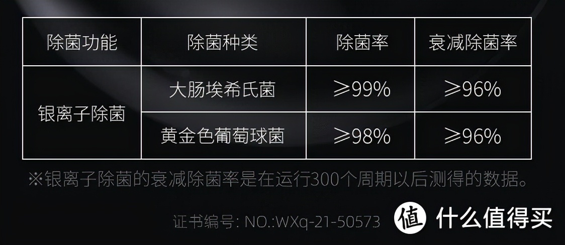 松下机器人洗衣机使用感受,松下洗衣机器人开箱