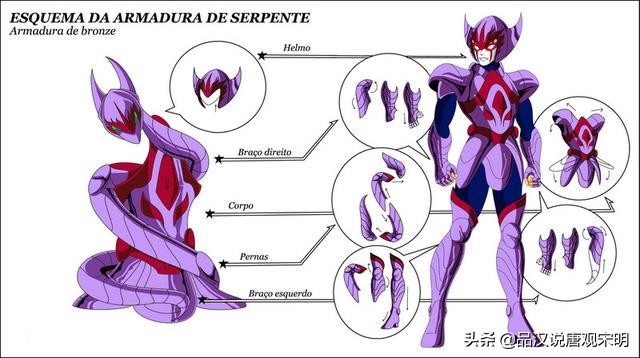 圣斗士最坚固的圣衣,圣斗士全部圣衣形态