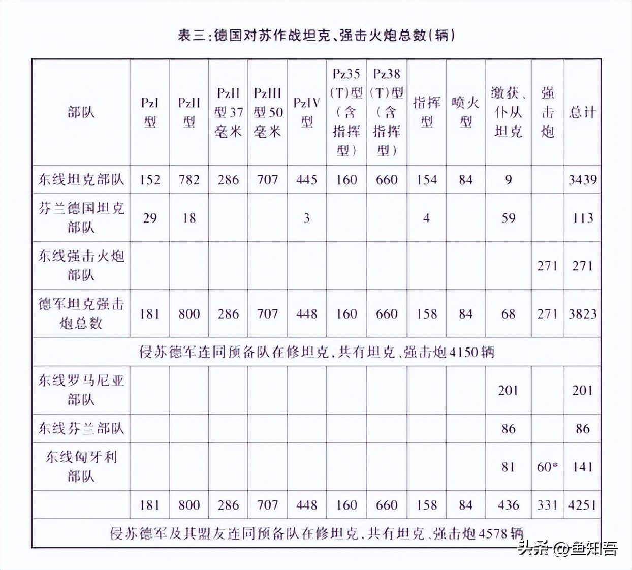 红与黑苏日二战交锋录5,红与黑苏日交锋
