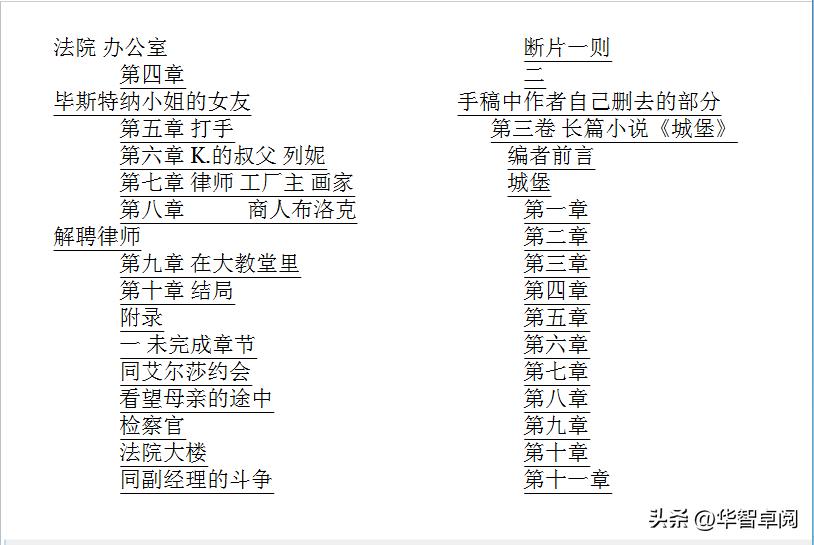 文学《鲁迅全集》《卡夫卡全集》电子书免费*载下**