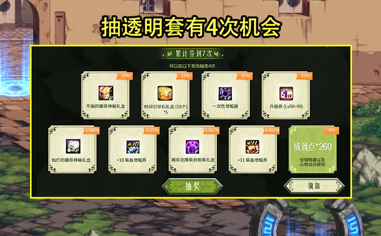 dnf2023耕耘礼包优惠券,dnf2023耕耘礼包多买多送活动攻略