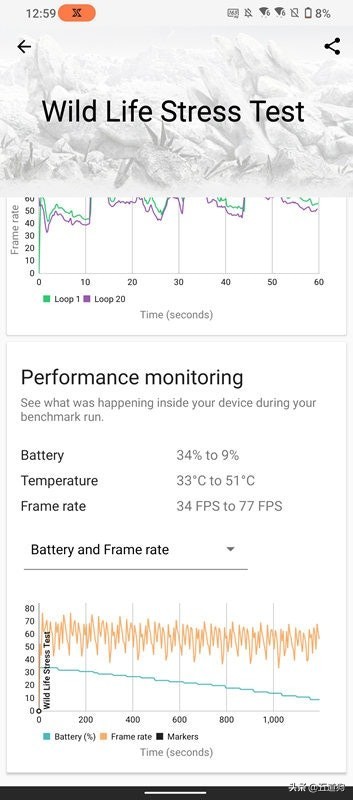 rogphone6,华硕rogphone