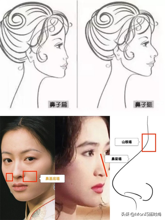 同样是“塌鼻”，为什么有人能美成天仙，有人一股土味？答案在这