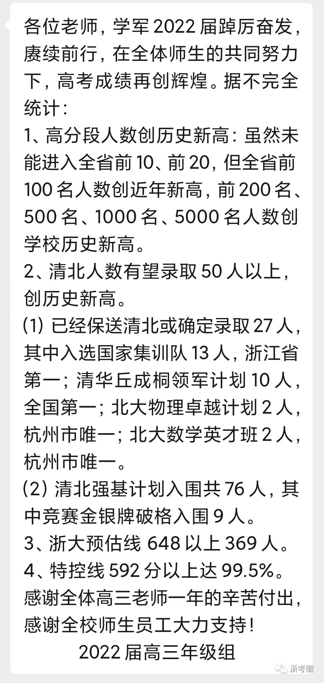 中国高考重点高中排名表,2021全国重点高中高考排名