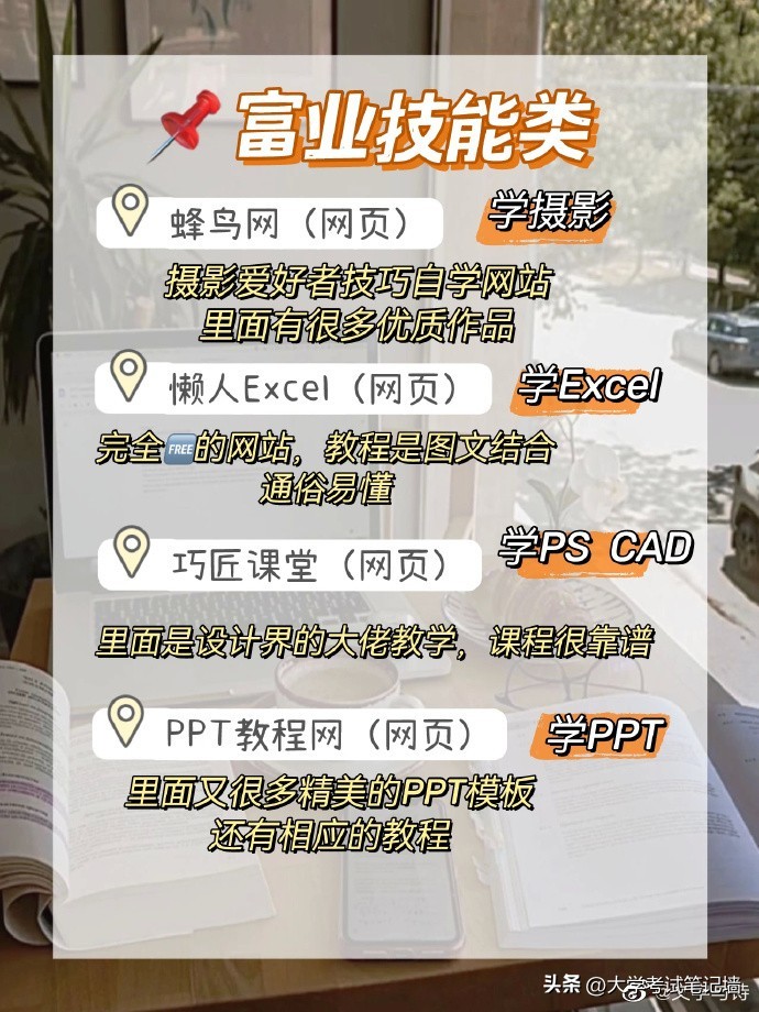 五个超好用的学习网站,别再花几万块钱买课程了