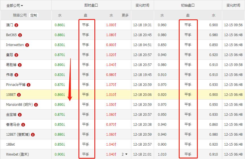 法国姆巴佩竞彩2串1推荐,竞彩推荐法国vs西班牙