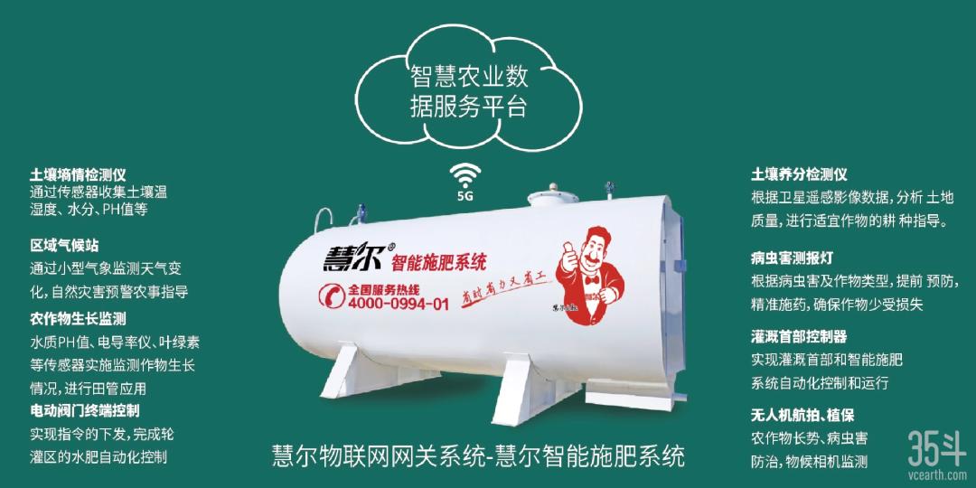 精准智慧农业解决方案,智慧农业整体技术解决方案