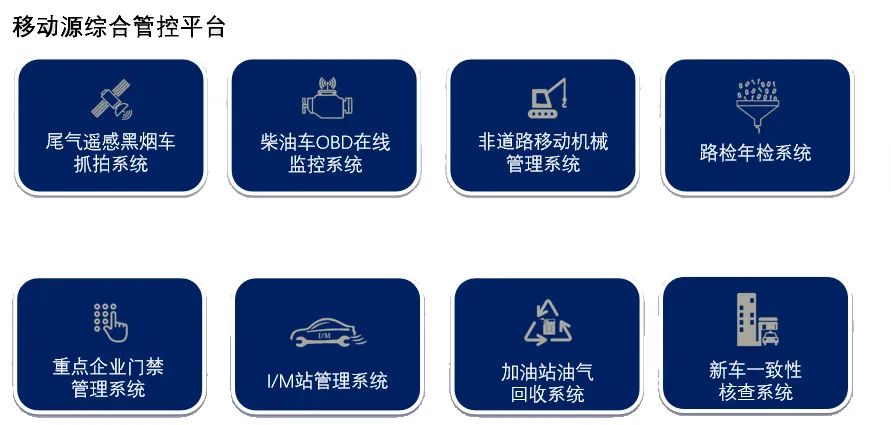 同阳科技最新消息,同阳科技在线监测仪出现故障