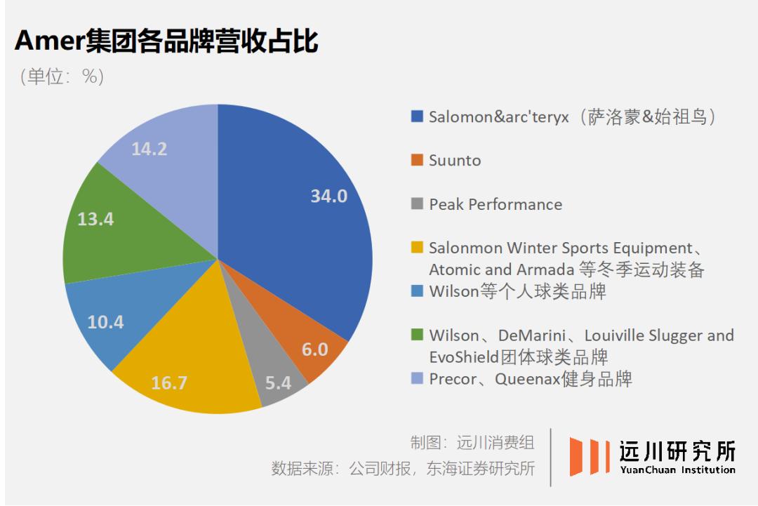 fila为什么没有男码鞋,fila不是国产品牌吗