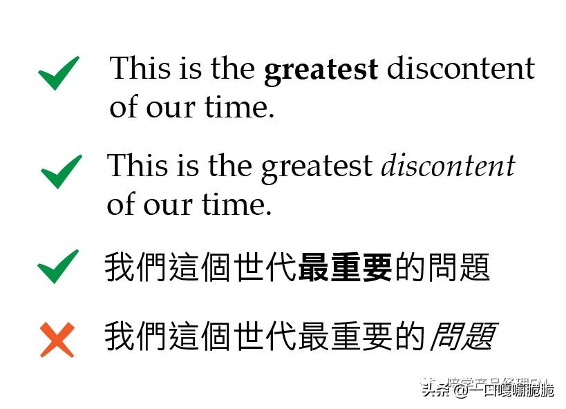 一个最简单的排版规范,新手必备排版法