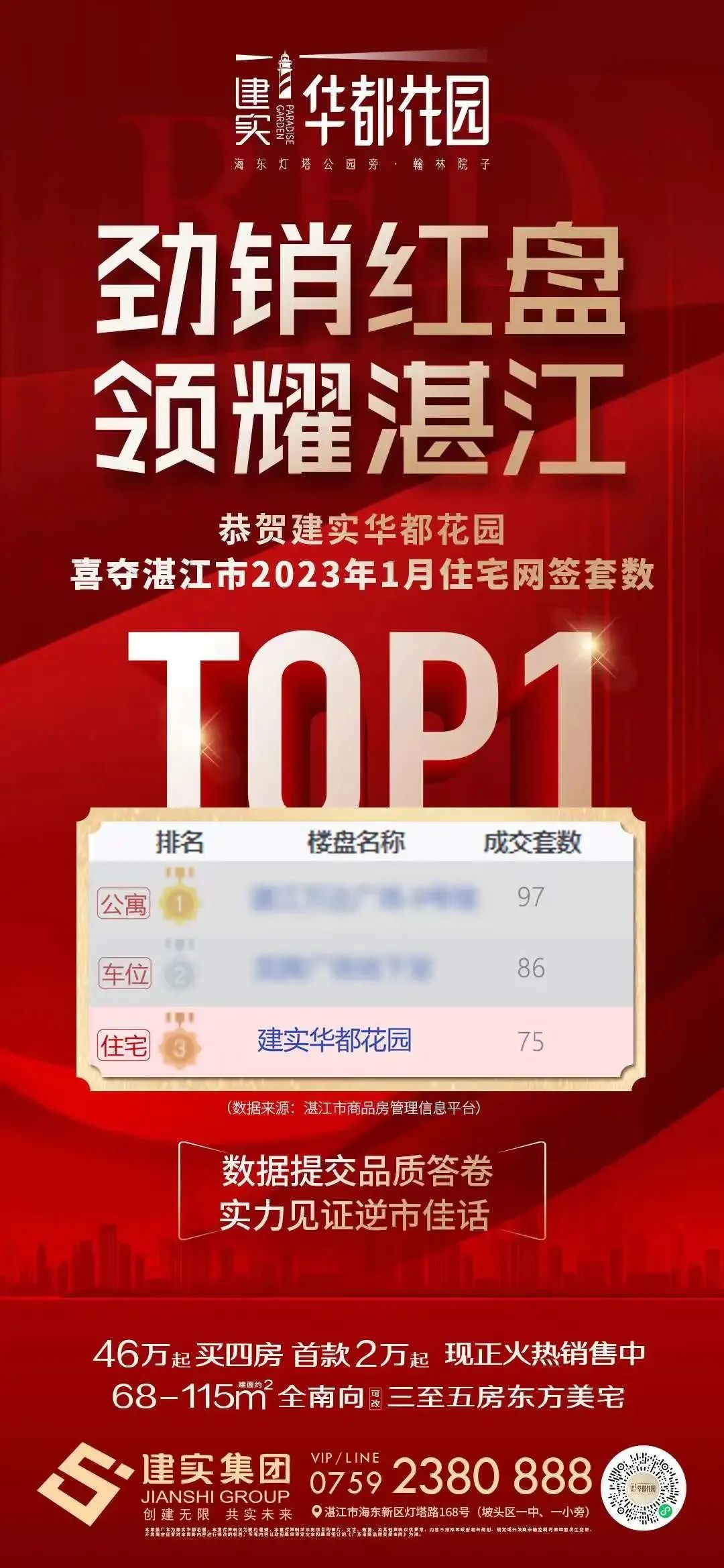 湛江建实华都花园的价格,再树新标杆