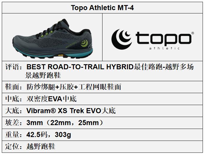 最耐穿的越野跑鞋排行榜前十名,跑者世界十佳越野跑鞋
