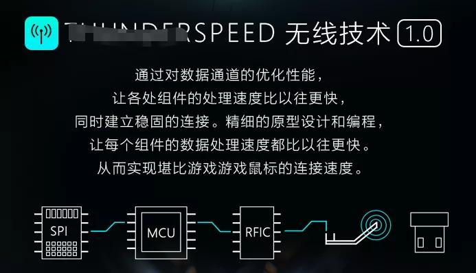 2023年新鼠标推荐,2020十大无线最佳游戏鼠标