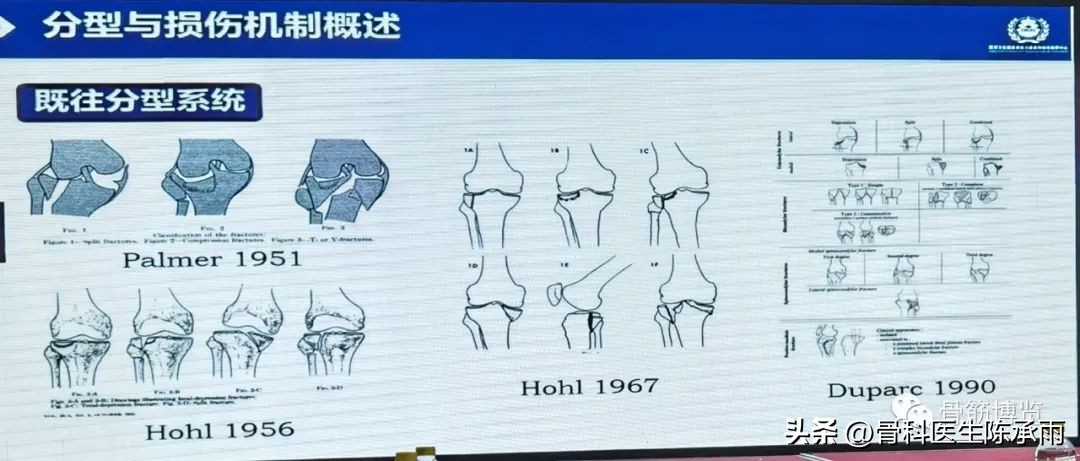 国家卫健委主办的骨创伤专项能力培训项目----下肢损伤学习班