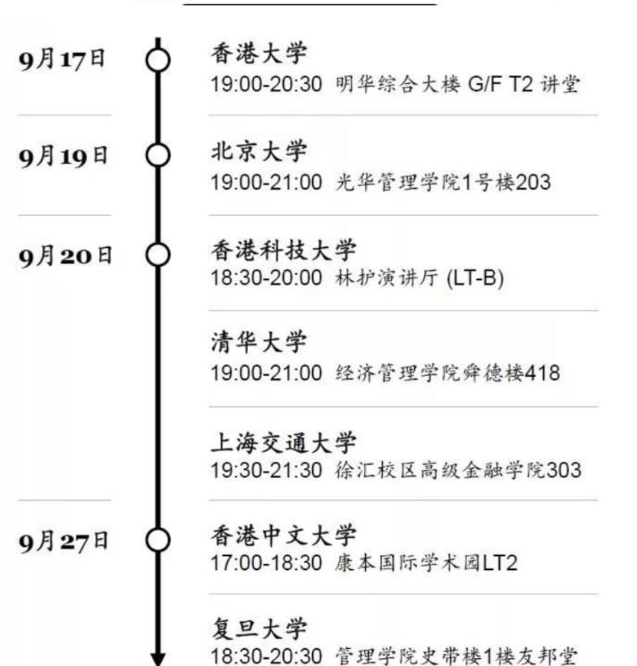 鍜ㄨ琛屼笟鐧句竾骞磋柂,鐩掑瓙璧勮