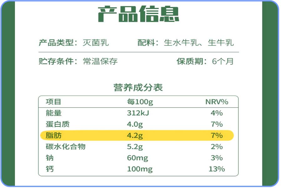 被列入黑名单的奶，有娃喝到严重缺钙！医生：包装上这行字一定要看清楚