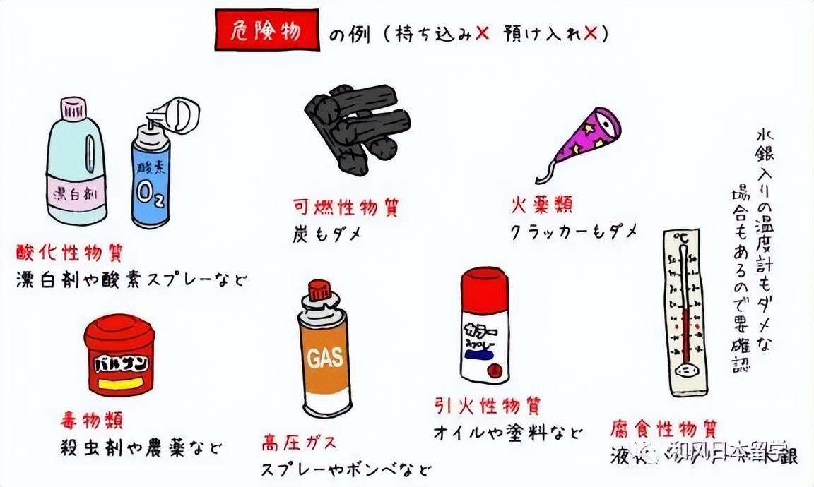 赴日留学不要做什么,去日本留学不带行李箱