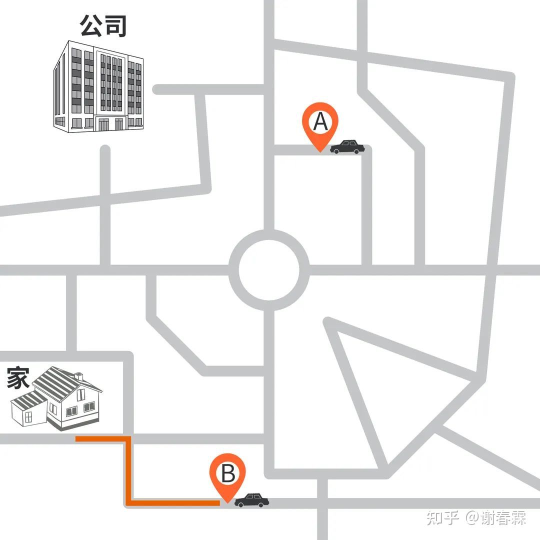 创业要有远见更需要勤奋和梦想,创业最重要的就是填补缺口