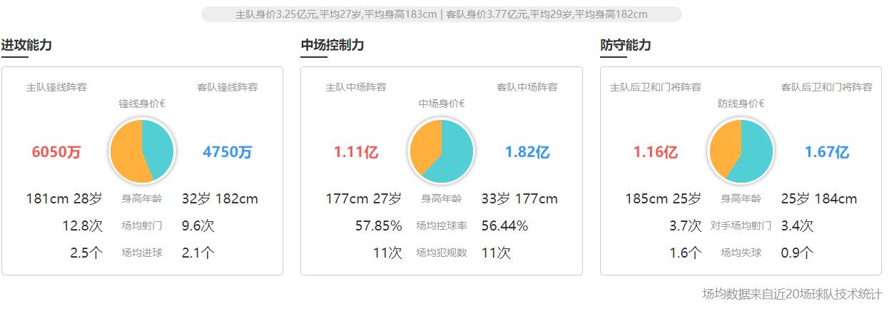 最新竞彩欧赔分析,竞彩欧赔看盘技巧口诀