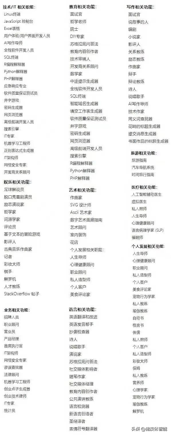 人工智能的发展及其对未来的影响,人工智能的未来发展及其影响