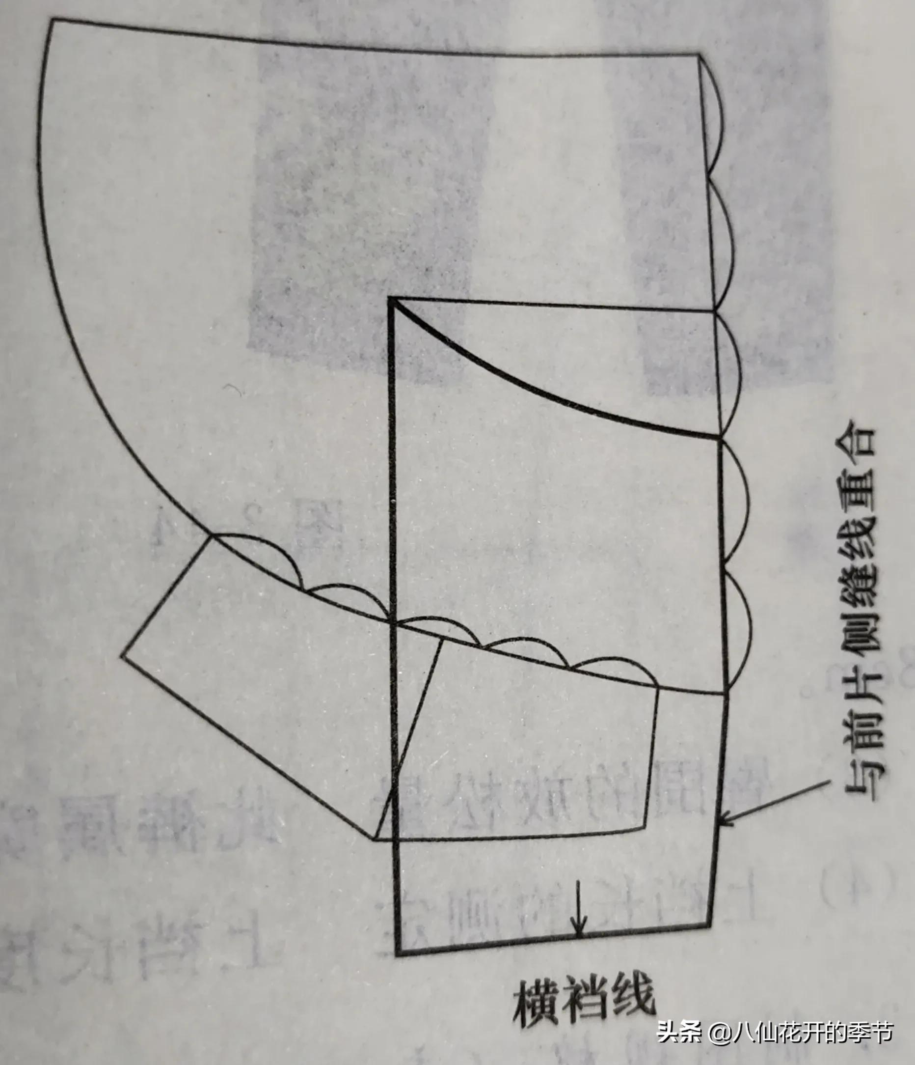 裤子的裁剪图结构分析,裤子的裁剪公式和图纸
