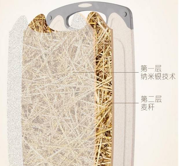 砧板发霉了用什么办法能洗掉,砧板发霉可以开水泡吗