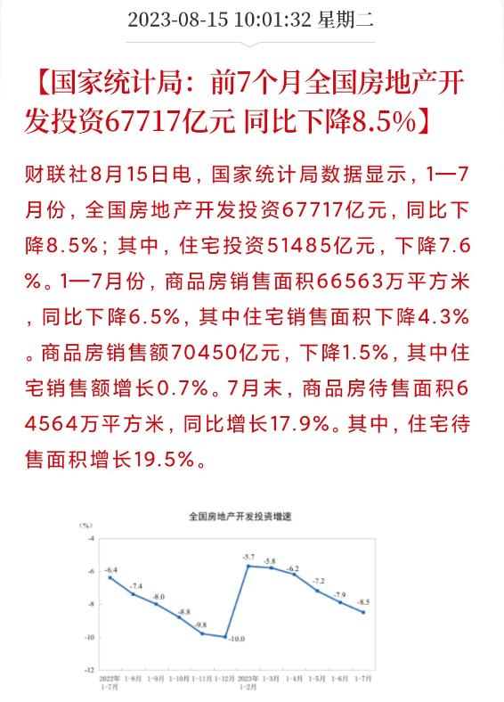 楼市能和股市比较吗,楼市与股市的未来十年
