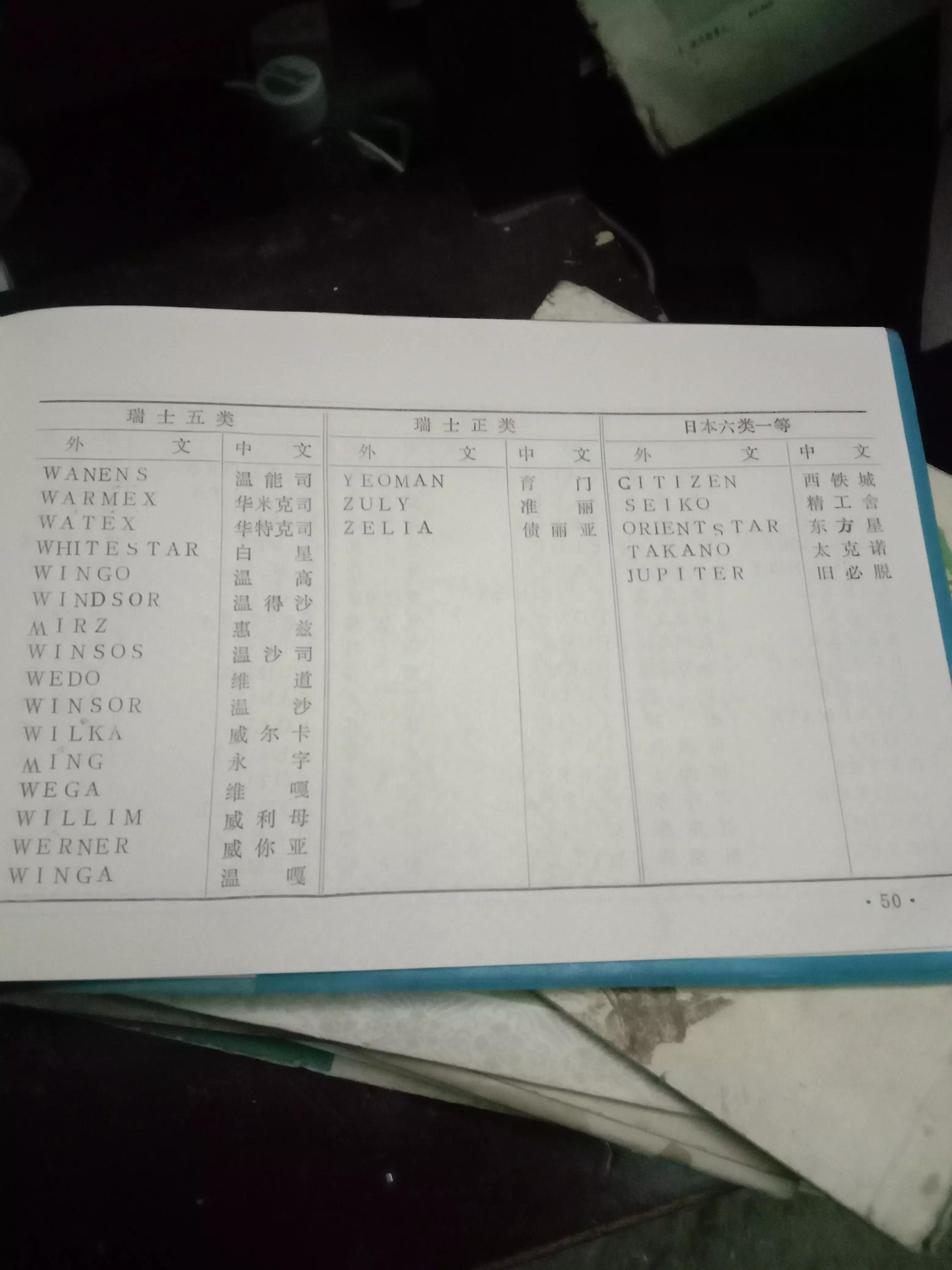 2021瑞士手表品牌排行榜,看看瑞士机芯几百年历史