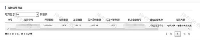 全电发票纸质发票开具流程,再见了纸质发票
