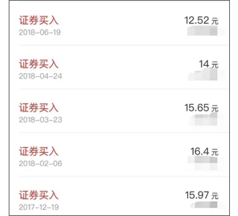 投资失败案例之「鄂武商A」