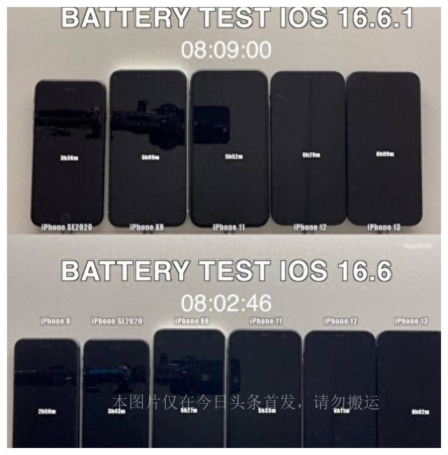 ios15.4.1正式版续航测试,ios16.6.1正式版续航评测