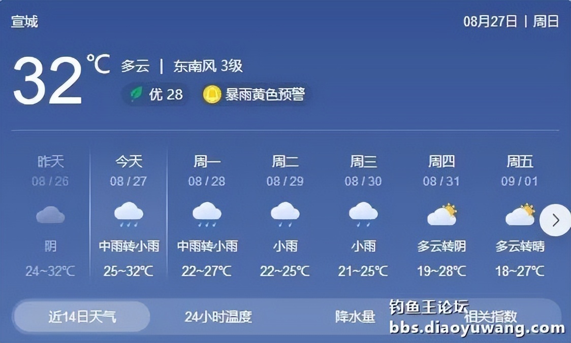 情理之中的上一句,情理之中的意料之外