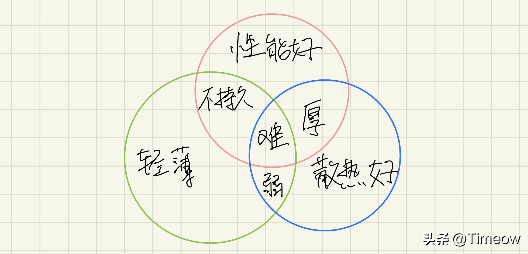 华硕灵耀x双屏pro如何玩转双屏,华硕灵耀x双屏pro2023是全能本吗