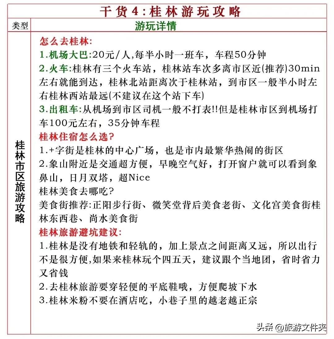 第8次来桂林了，总结了1000字的旅游住宿攻略和避坑指南