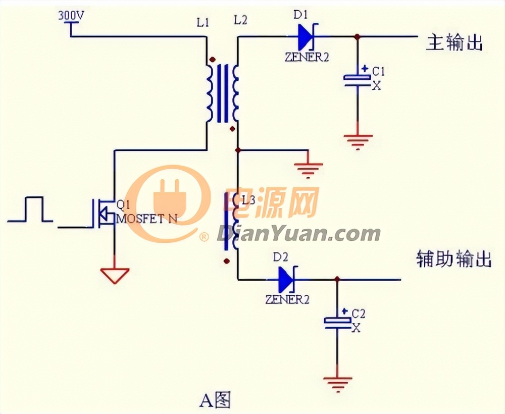 开关电源设计需要用到什么知识,开关电源的设计流程