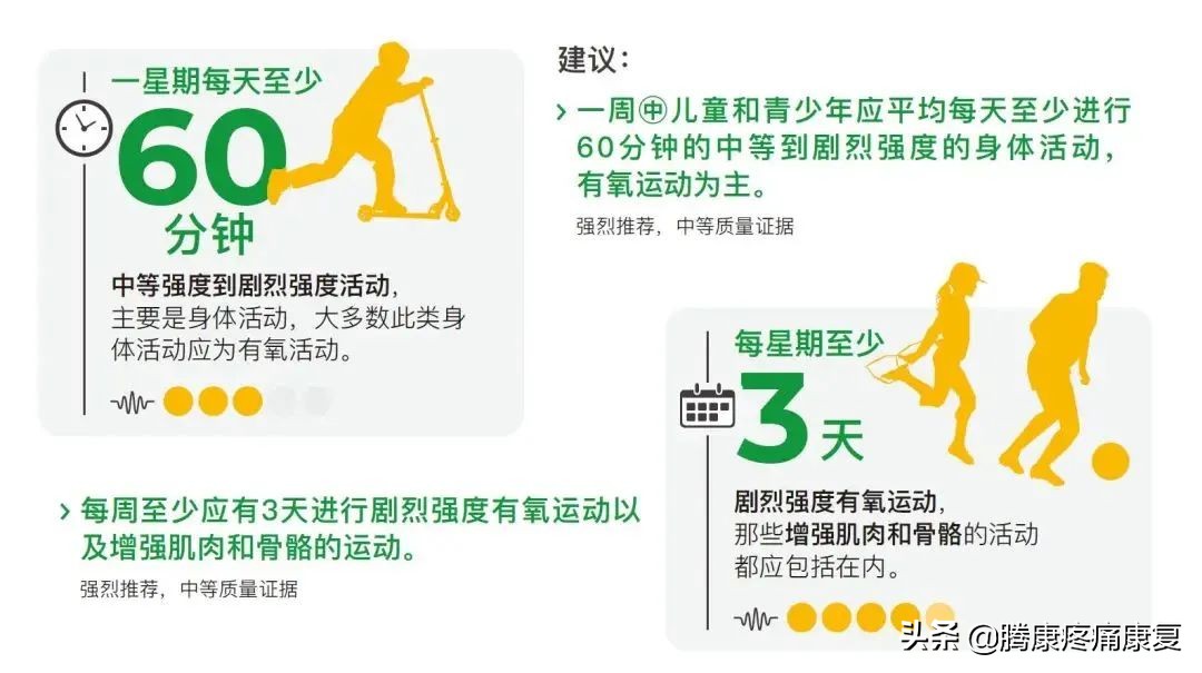 平时不运动如何循序渐进的运动,超实用运动指南给没时间锻炼的你