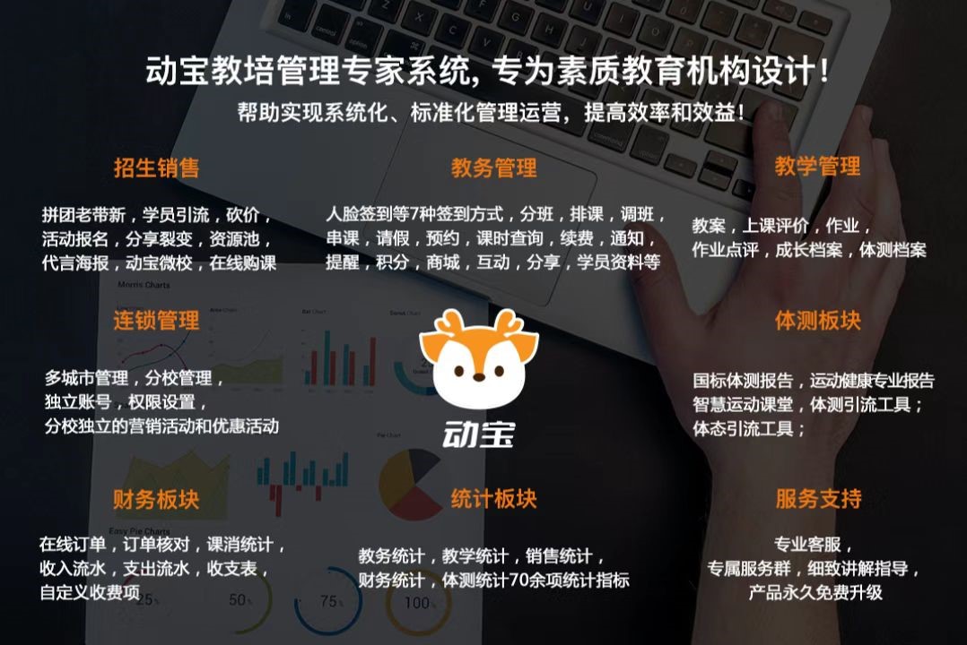 爱踢客教练培训,爱踢客训练