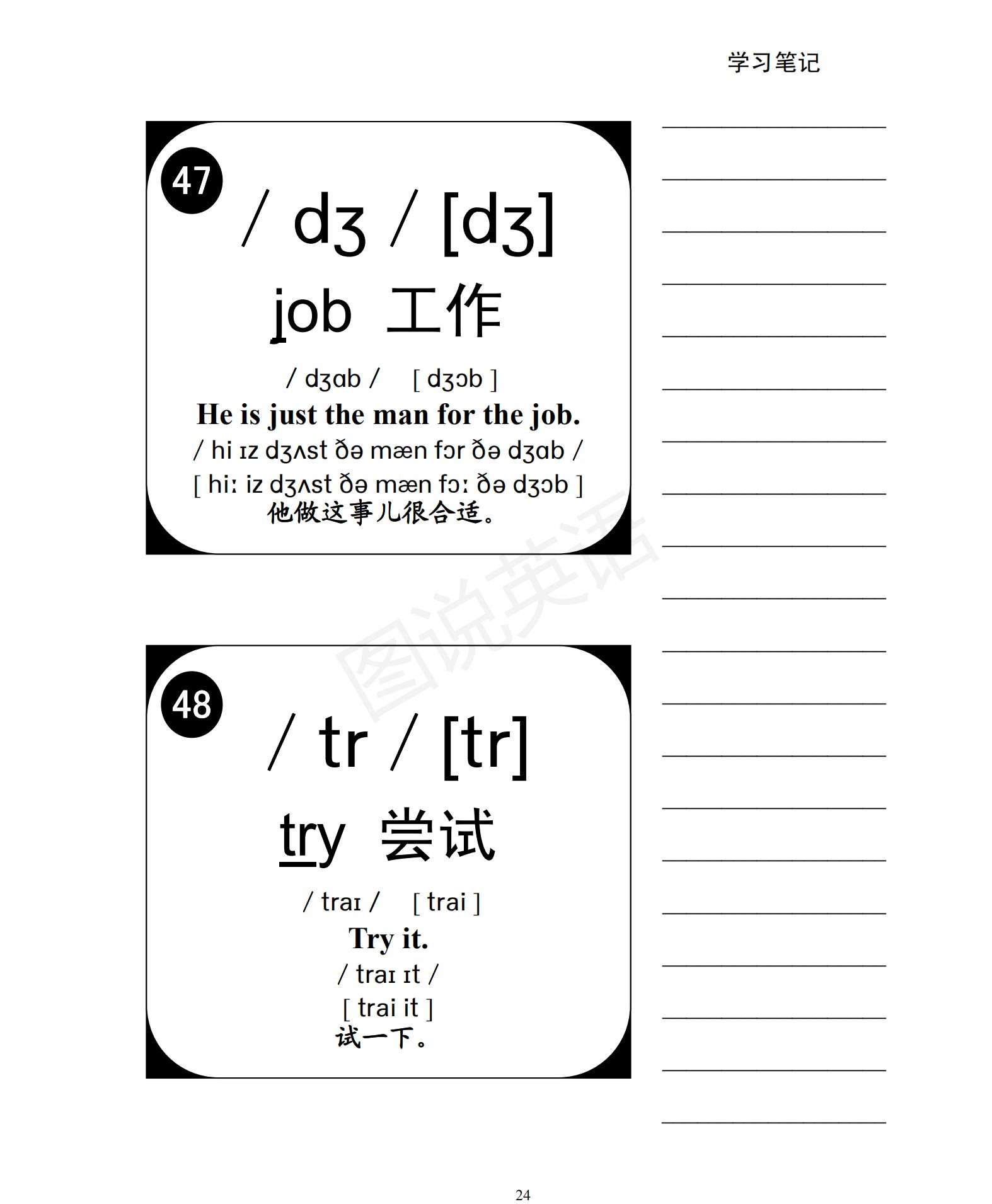 一口气学会音标视频,音标48个国际音标发音教程