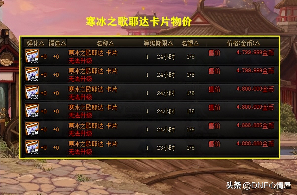 dnf所有耳环宝珠,dnf有什么耳环宝珠