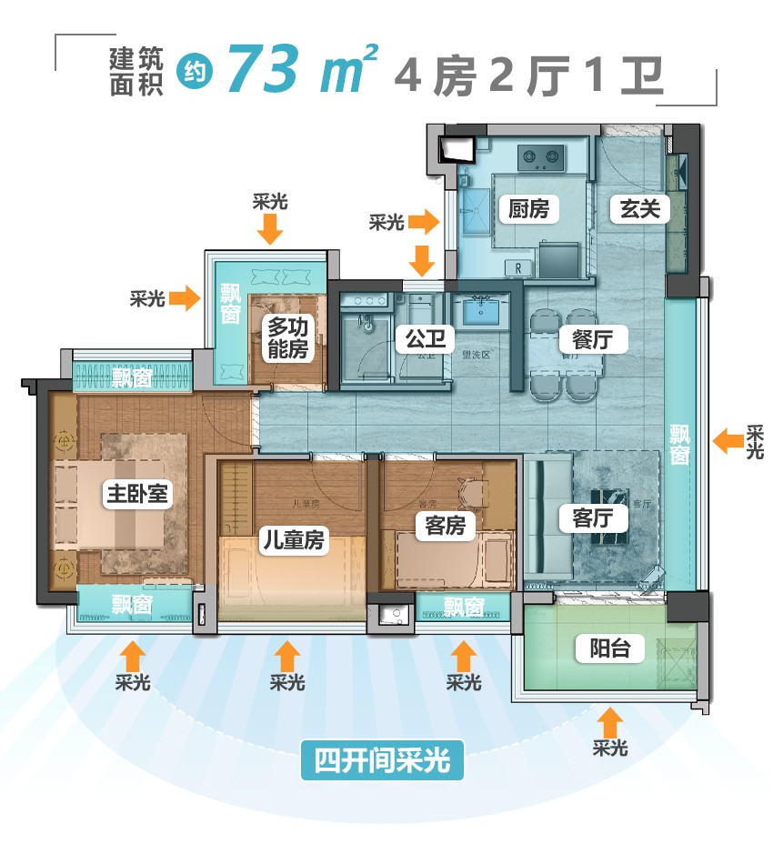 云城上品开盘,上架就出单的产品该如何引爆